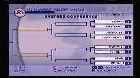 2000 nba playoffs bracket